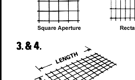 How to Order Heavy Duty Wire Screens by Sheet?