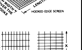 How to Order Heavy Duty Wire Screens by Sheet?