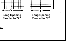 How to Order Heavy Duty Wire Screens by Sheet?