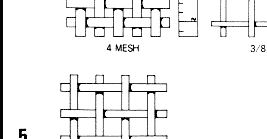 How to Order Woven Wire Mesh in Roll or Cut Length?
