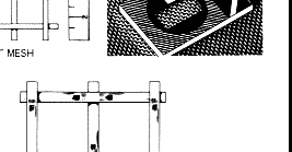 How to Order Woven Wire Mesh in Roll or Cut Length?